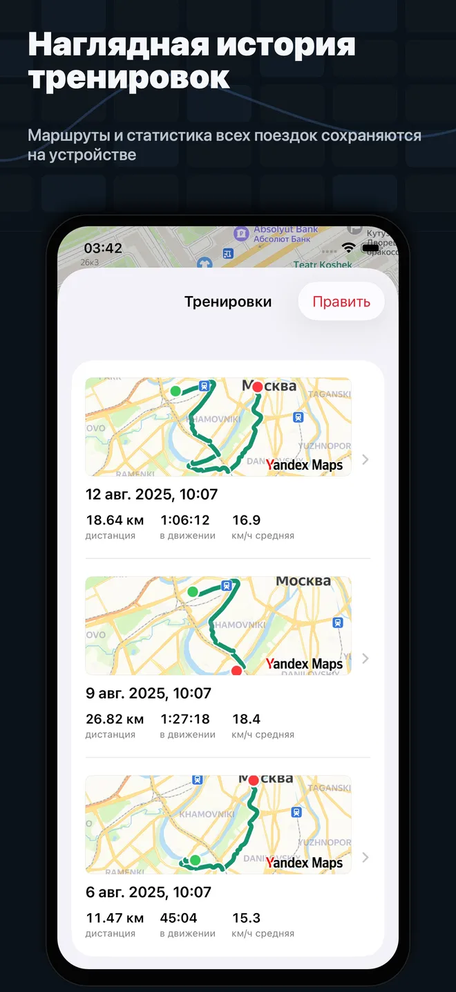 Наглядная история тренировок